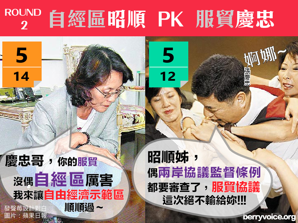 0511 ftz china trade pact