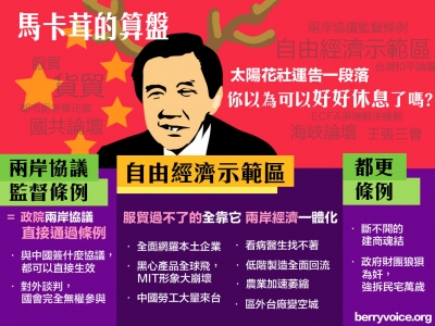 太陽花社運告一段落，你/妳以為可以就此「畢業」了嗎？