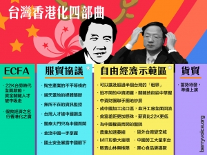 台灣香港化四部曲－ECFA、服貿、自經區、貨貿